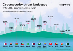 Kaspersky image.jpg